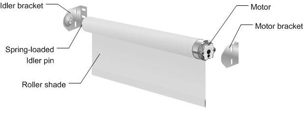 motorized roller blinds